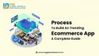 Best Ecommerce Websites For Small Business