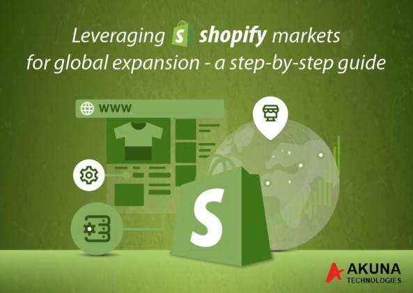 A step by step guide to shopify marketers for global expansion