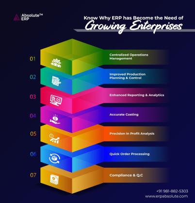 Cloud Based ERP Software for Printing and Packaging Industry