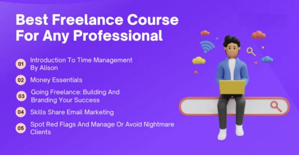 Digital Marketing Workshop In Navi Mumbai - ProiDeators
