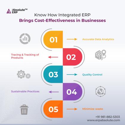 ERP Software For Garment Manufacturing Industry