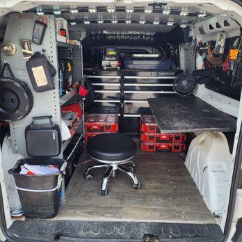 Fast & Reliable Locksmith Services in Houston, TX