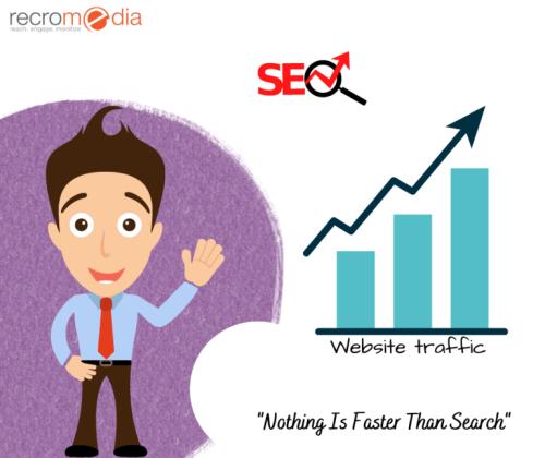 Top SEO Services in Bangalore by RecroMedia – Leading SEO Agency in India