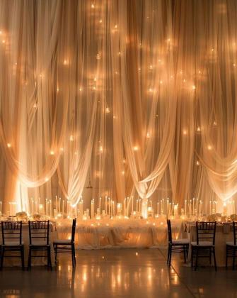 Top Wedding Decorators in Udaipur | Verified & Rated Services