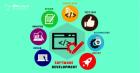 Best Market Research Software Solutions for Smarter Business Decisions