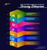 Cloud Based ERP Software for Printing and Packaging Industry