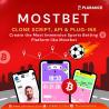 Launch, Engage & Scale with Plurance’s Mostbet Clone Software