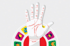 Palm Reading - Palmistry & Online Palmist Guide