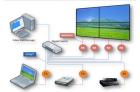 Save space and expenses for data centers using our remote KVM Extender over IP