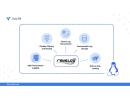 Understanding rsyslog in Linux