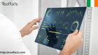 What challenges do businesses in Cobh face without Data-Led Transformation Services?