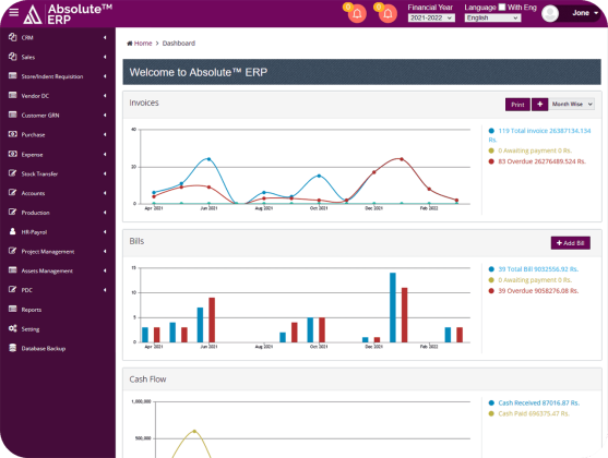 Cloud Based ERP Software for FMCG industry