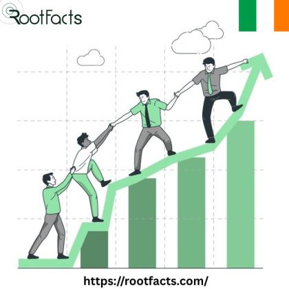 What technologies power yield prediction software in Drogheda?